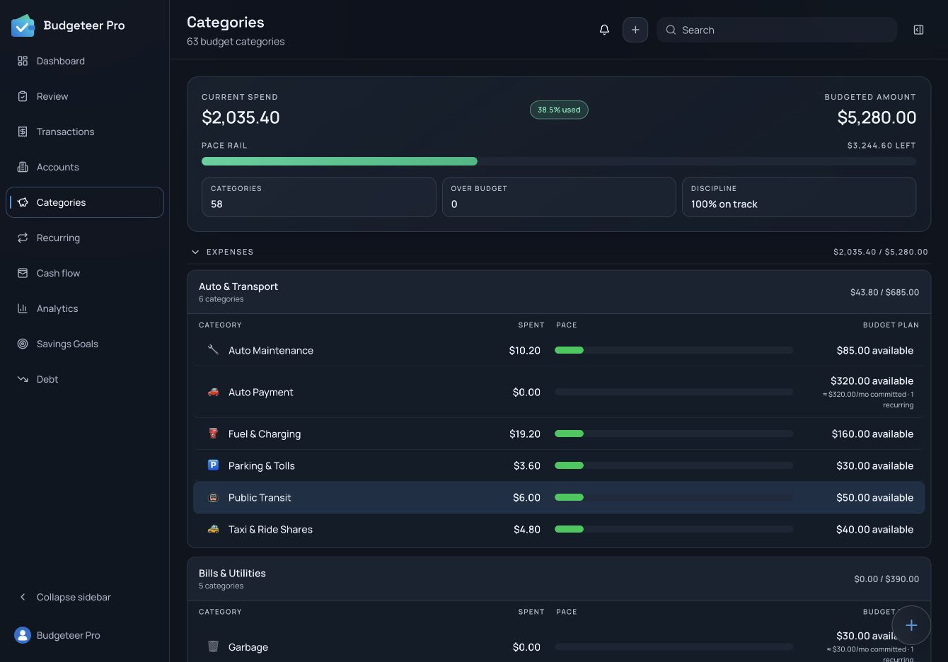 Category groups with budget totals, spending pace, and recurring commitments.
