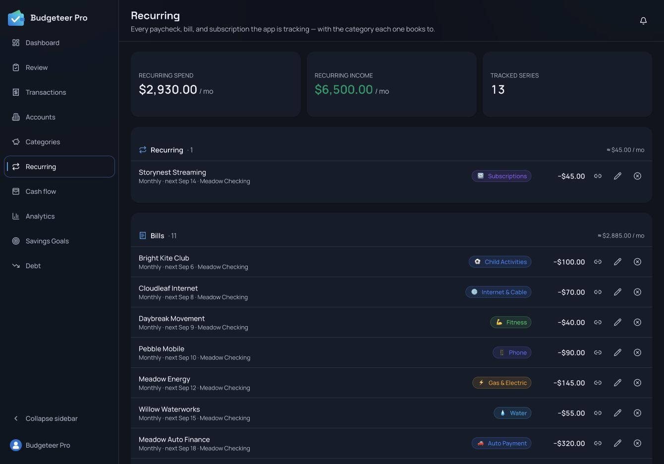 Recurring income and spending totals with a streaming subscription and upcoming household bills.